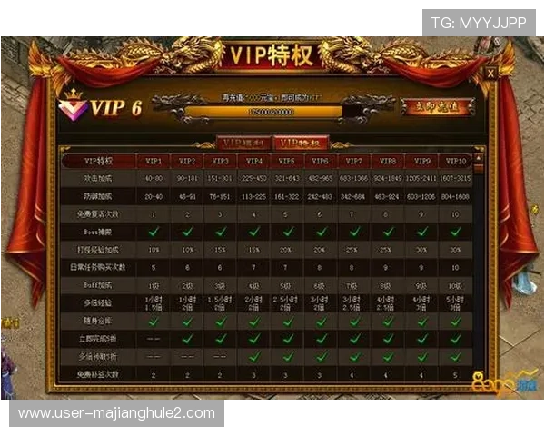 七天娱乐城VIP会员制度介绍提升您的专属特权体验